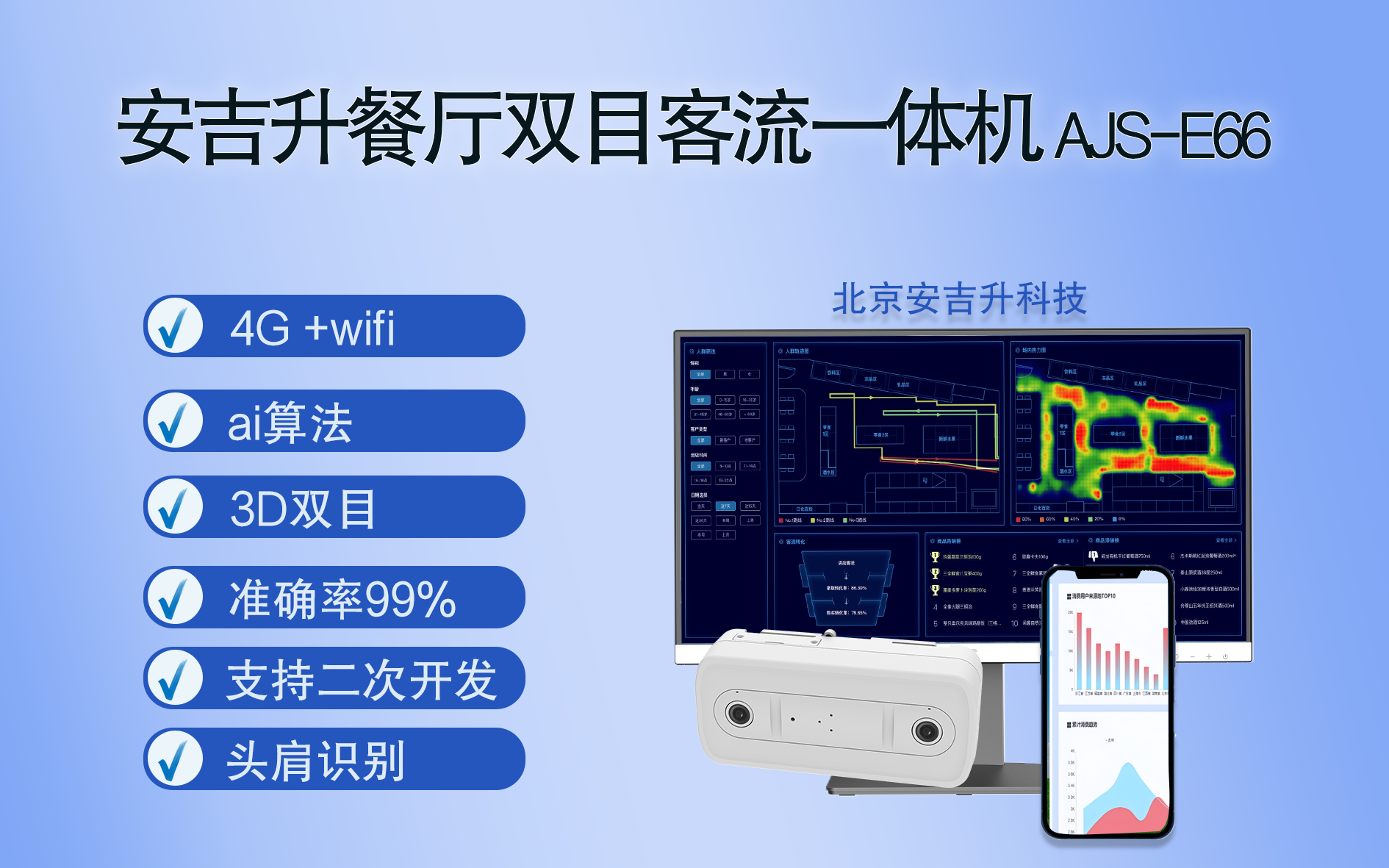 安吉升雙目客流統(tǒng)計(jì)監(jiān)控?cái)z像機(jī)系統(tǒng)（支持4g+wifi），為北大附中智慧食堂建設(shè)助力！